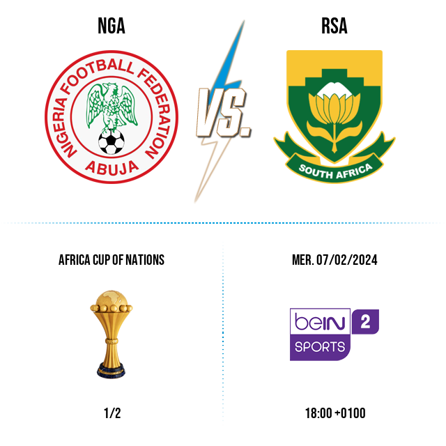 https://om-sup.com/prez/?team_home=NGA&amp;team_away=RSA&amp;tournament=Africa+Cup+of+Nations&amp;round=1%2F2&amp;DD=07&amp;MM=02&amp;YYYY=2024&amp;channel=BeIn+Sports+2&amp;hh=18&amp;mm=00&amp;height=552