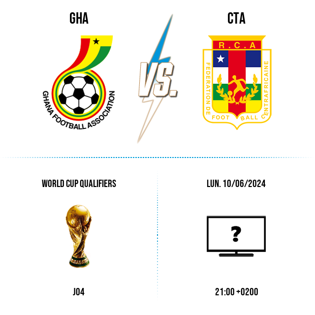 https://om-sup.com/prez/?team_home=GHA&amp;team_away=CTA&amp;tournament=World+Cup+qualifiers&amp;round=J04&amp;DD=10&amp;MM=06&amp;YYYY=2024&amp;channel=&amp;hh=21&amp;mm=00&amp;height=640