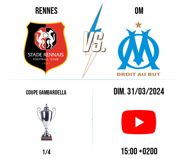 https://om-sup.com/prez/?team_home=Rennes&amp;team_away=OM&amp;tournament=Coupe+Gambardella&amp;round=1%2F4&amp;DD=31&amp;MM=03&amp;YYYY=2024&amp;channel=YouTube&amp;hh=15&amp;mm=00&amp;height=552